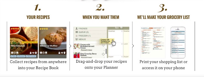 You know by now that meal planning is my number one way to save money on food. Here's how I do it in 10 minutes a month. 
